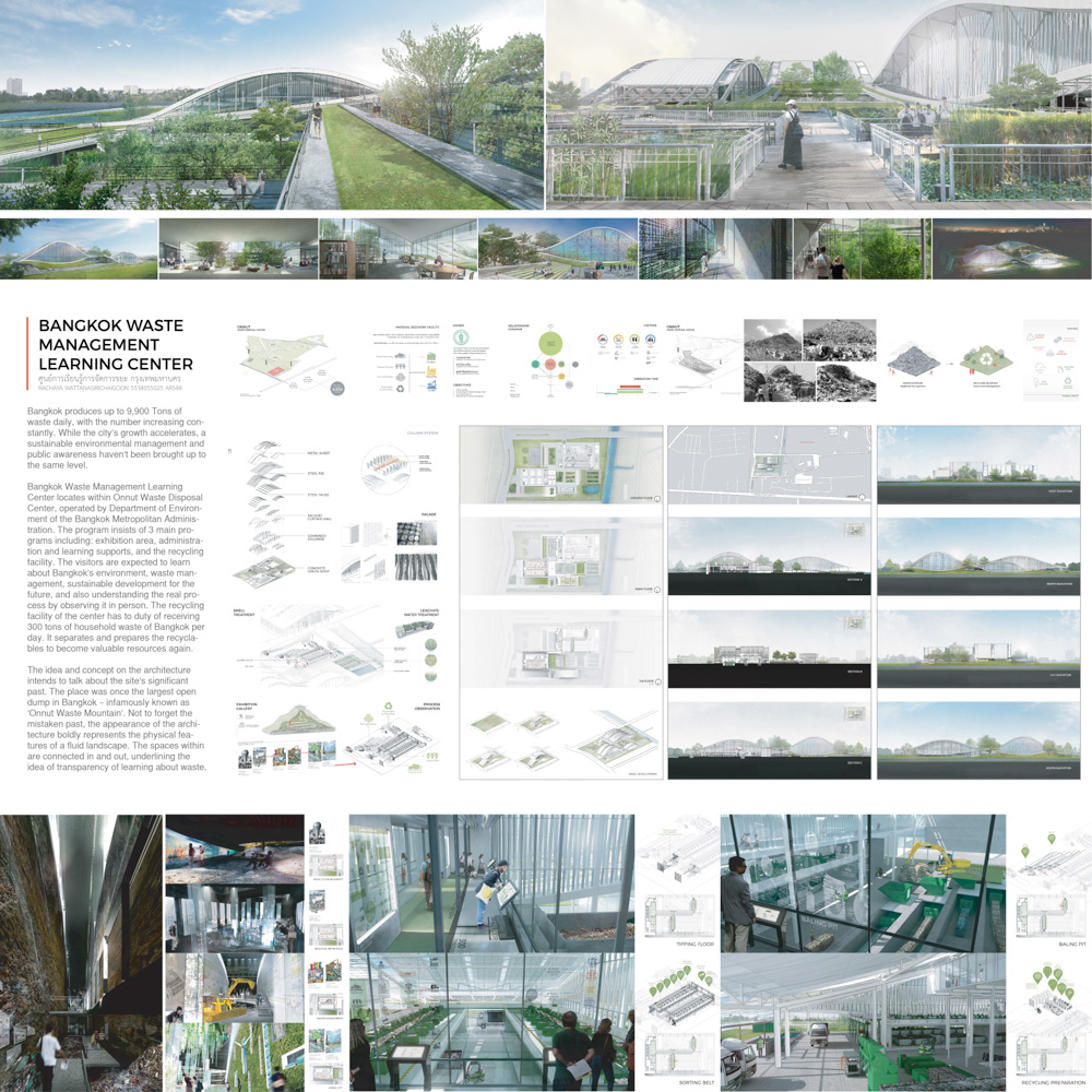Dissertation environmental management systems